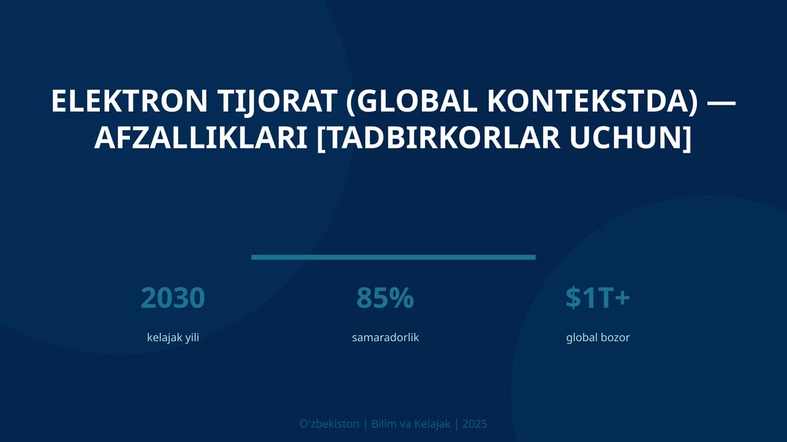 Elektron Tijorat (Global Kontekstda) - Afzalliklari [Tadbirkorlar Uchun]