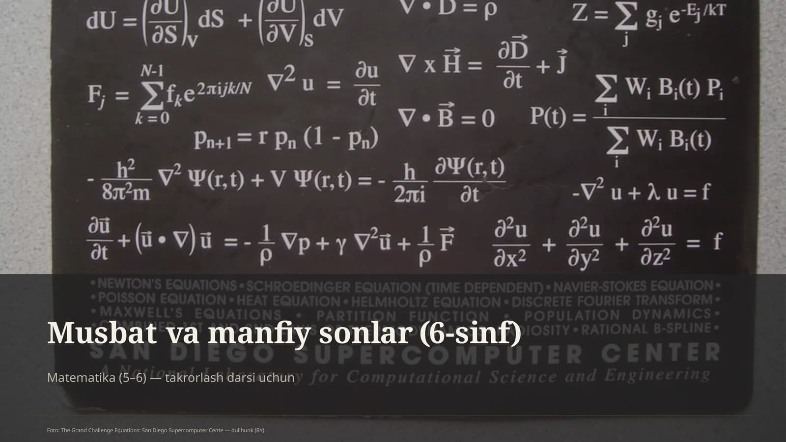 Musbat va manfiy sonlar (6-sinf)