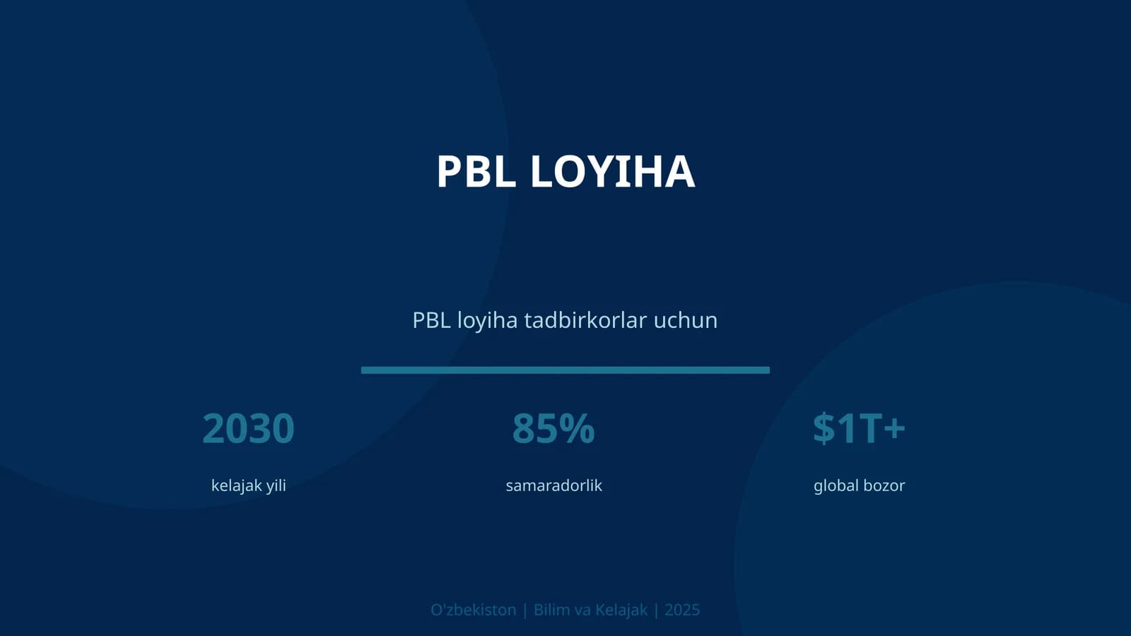 PBL loyiha