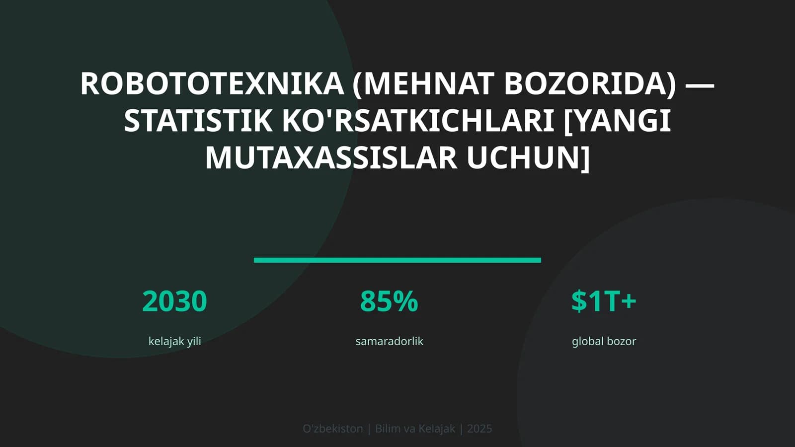 Robototexnika (mehnat bozorida) — statistik ko'rsatkichlari [yangi mutaxaxislar uchun]