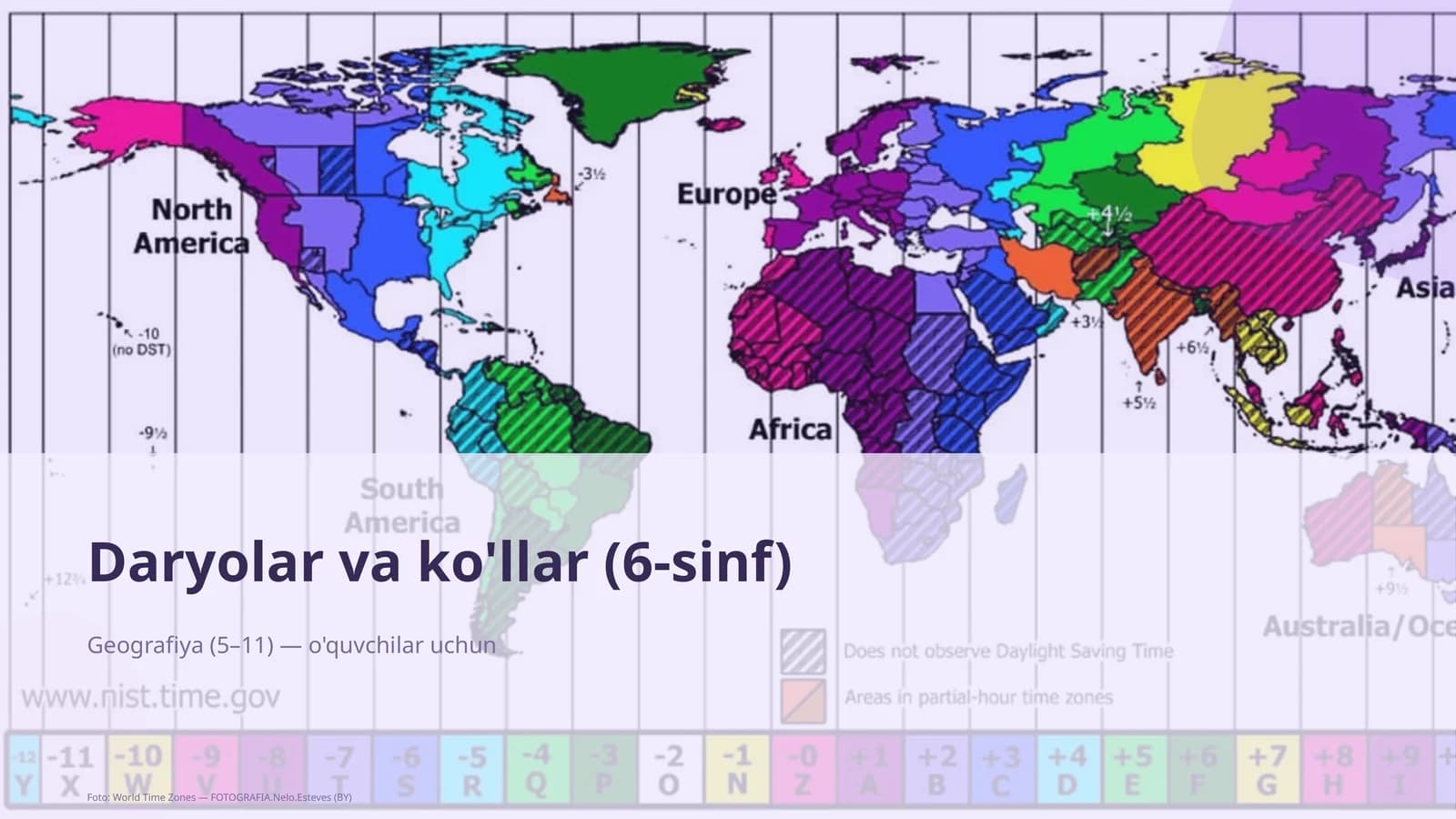 Daryolar va ko'llar (6-sinf)