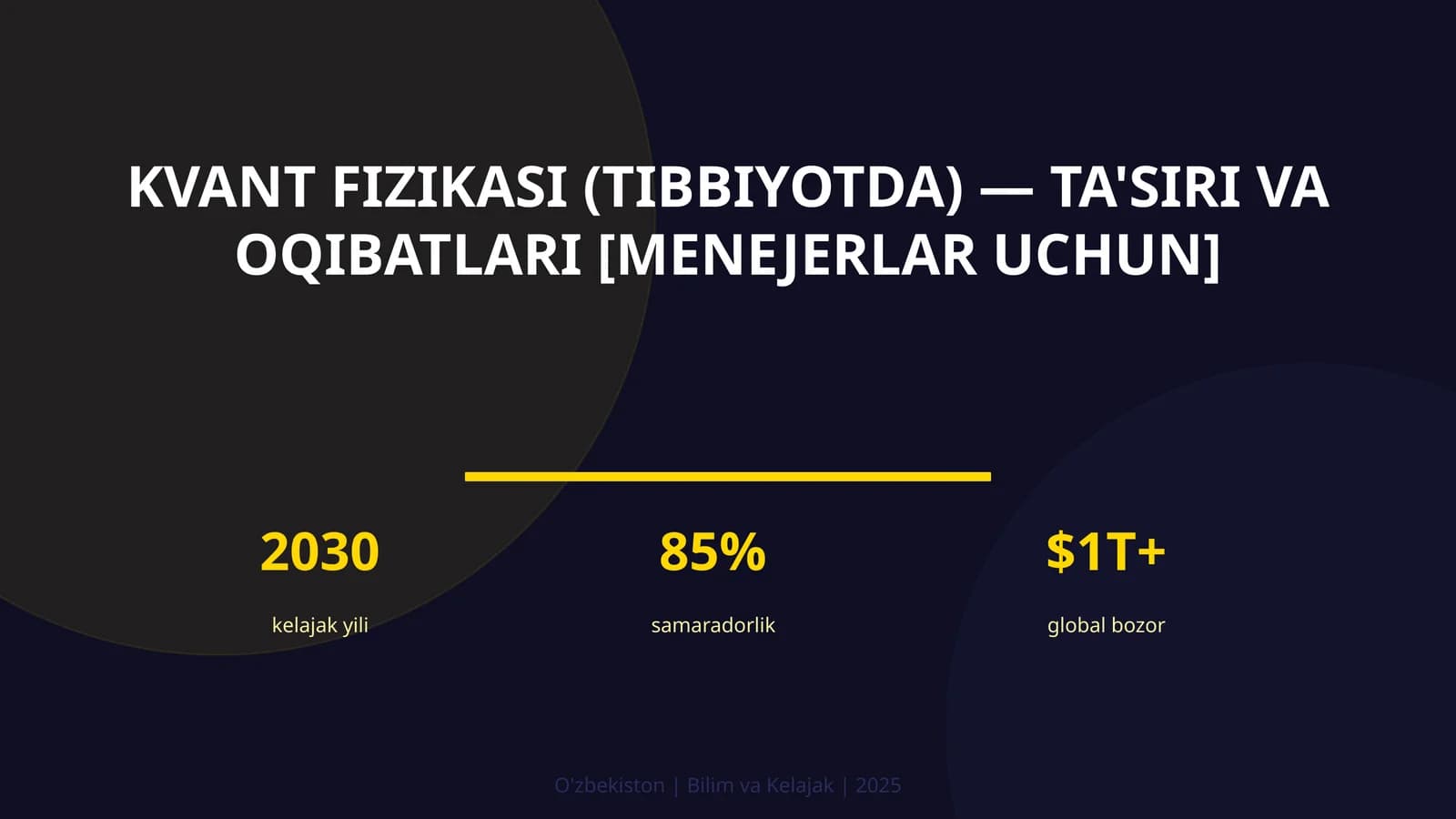 Kvant fizikasi (Tibbiyotda) — ta'siri va oqibatlari [menejerlar uchun]