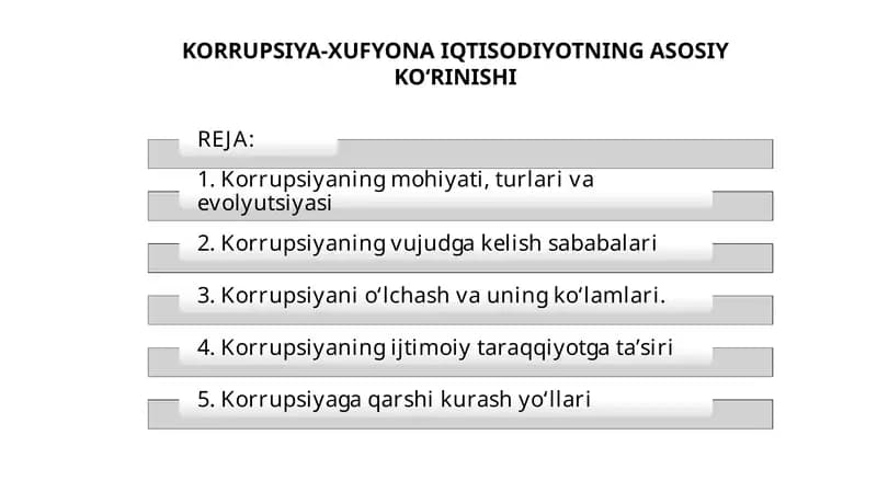 KORRUPSIYA-XUFYONA IQTISODIYOTNING ASOSIY KO‘RINISHI
