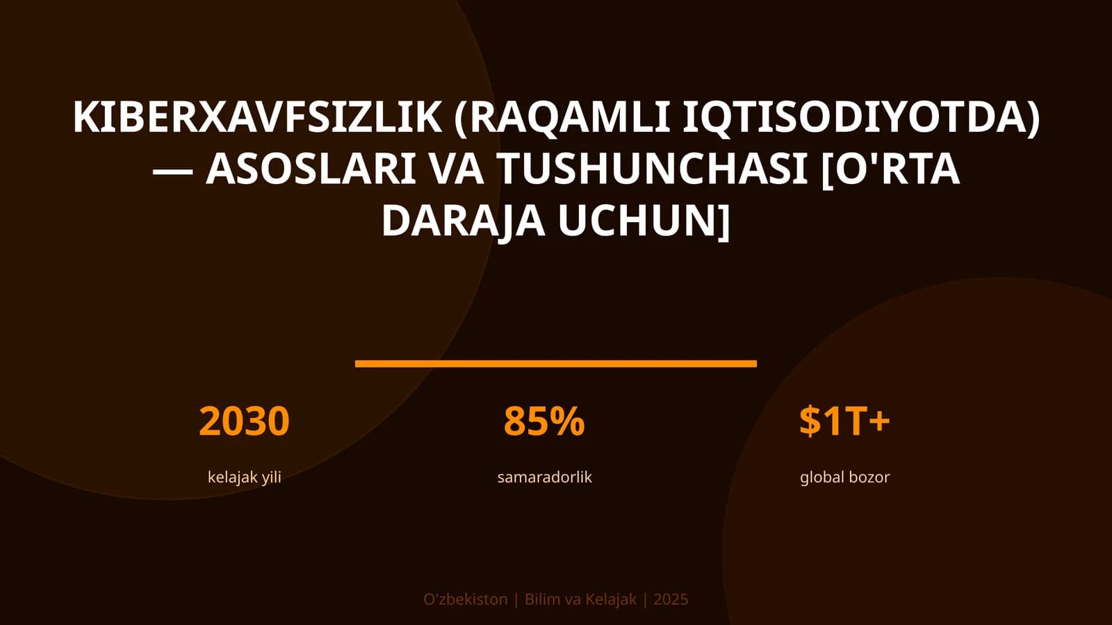 KIBERXAVFSIZLIK (RAQAMLI IQTISODIYOTDA) — ASOSLARI VA TUSHUNCHASI [O'RTA DARAJA UCHUN]