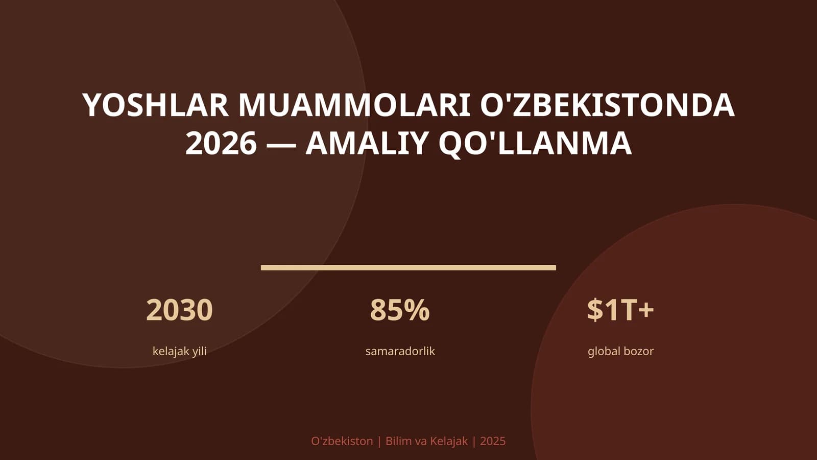 Yoshlar muammolari O'zbekistonda 2026 — amaliy qo'llanma