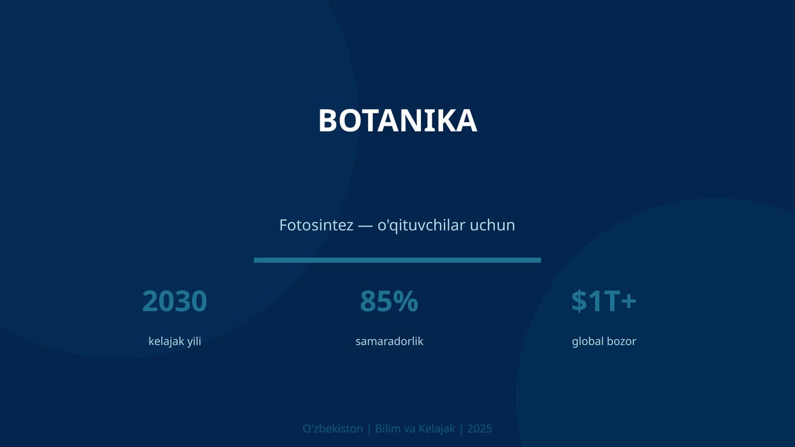 Botanika