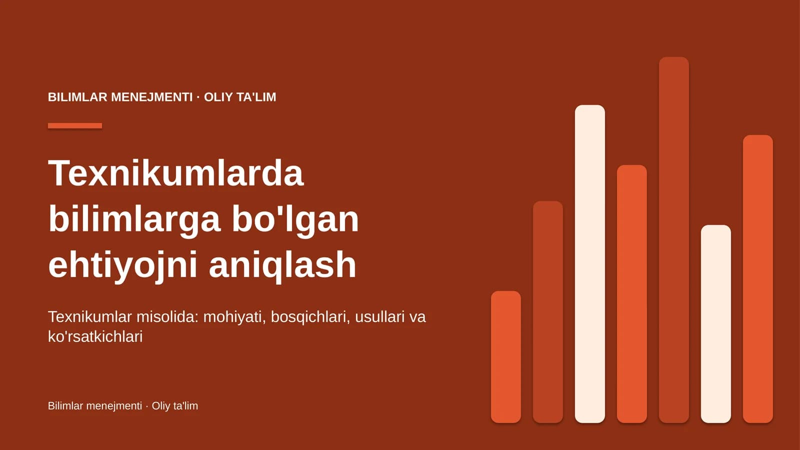 Texnikumlarda bilimlarga bo'lgan ehtiyojni aniqlash