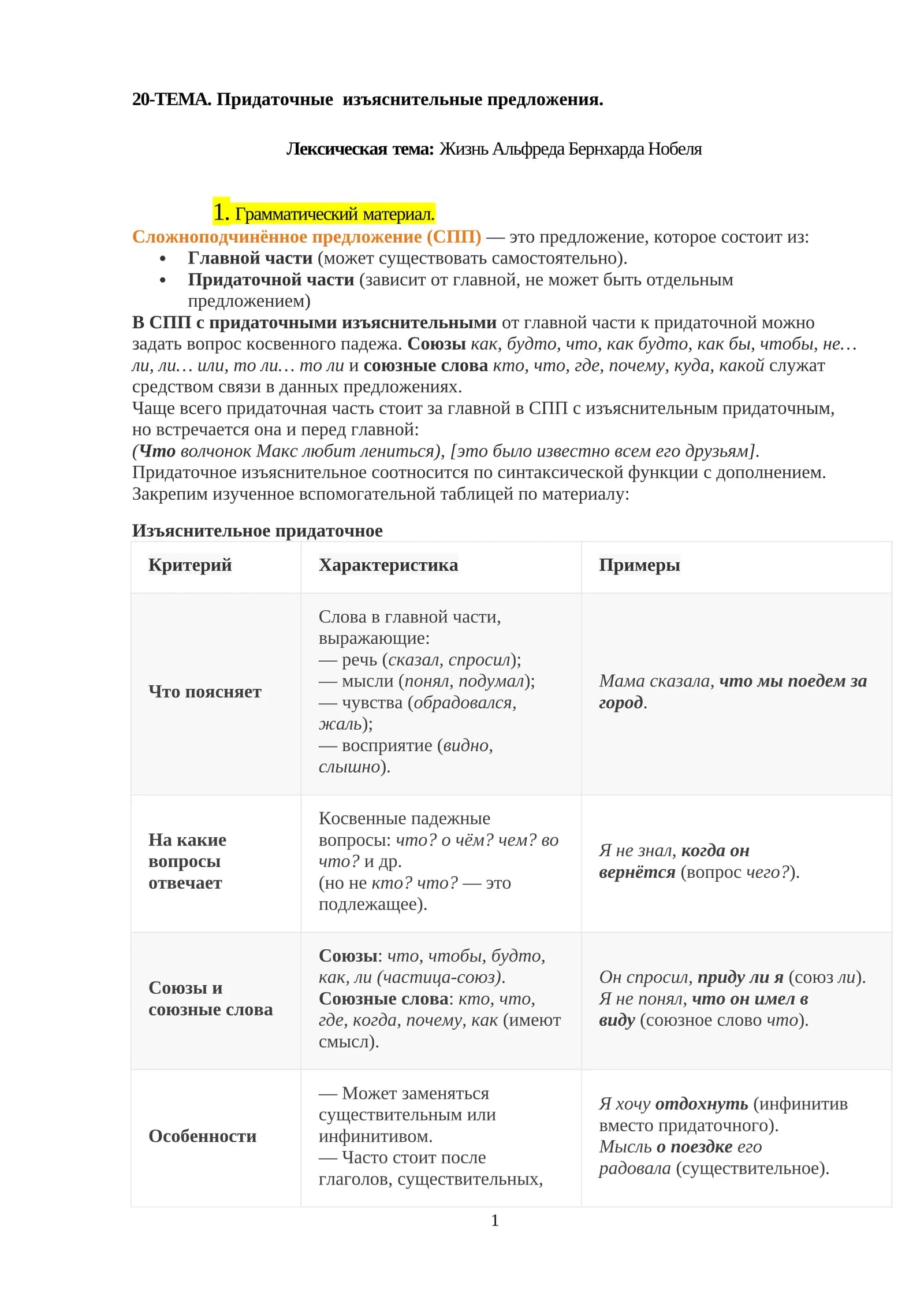 Придаточные изъяснительные предложения