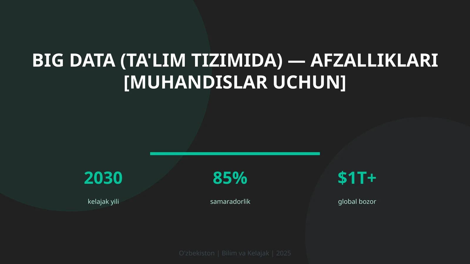 BIG DATA (TA'LIM TIZIMIDA) — AFZALLIKLARI [MUHANDISLAR UCHUN]