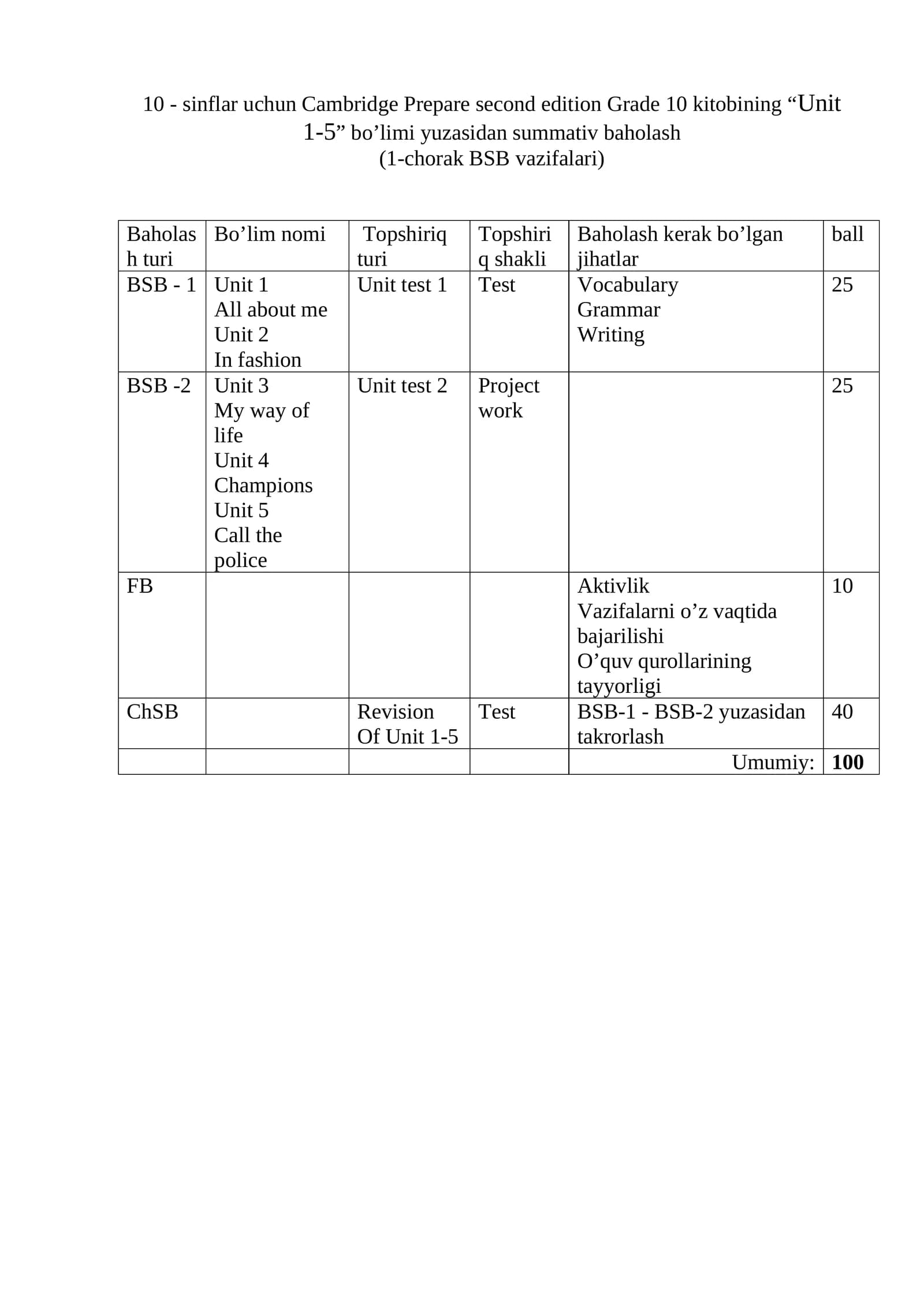 Cambridge Prepare second edition Grade 10 kitobi