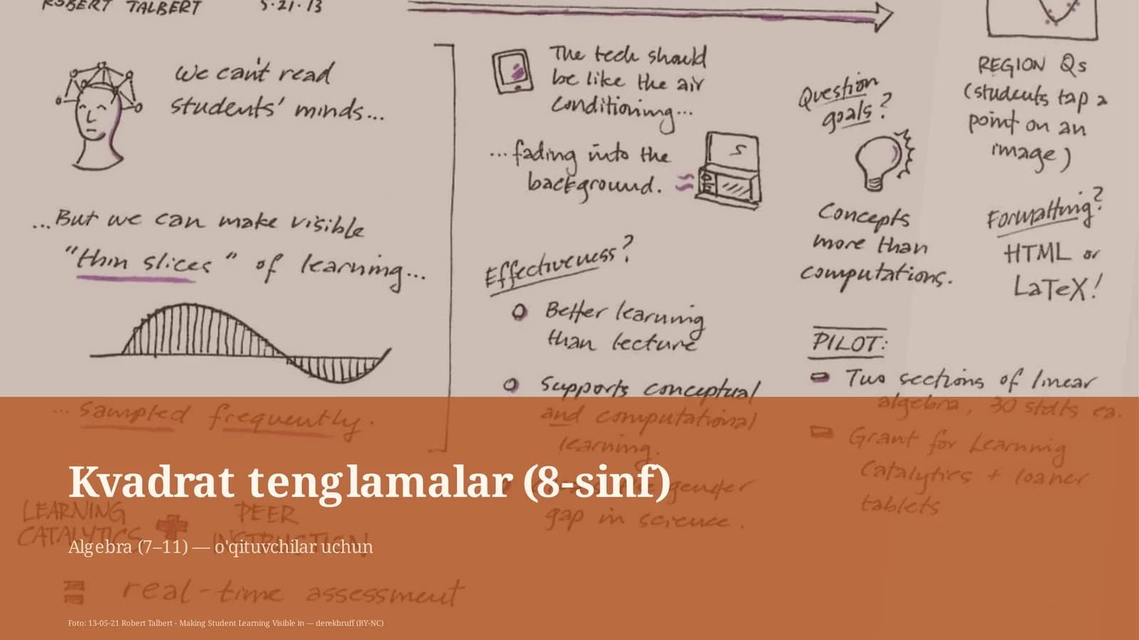 Kvadrat tenglamalar (8-sinf)