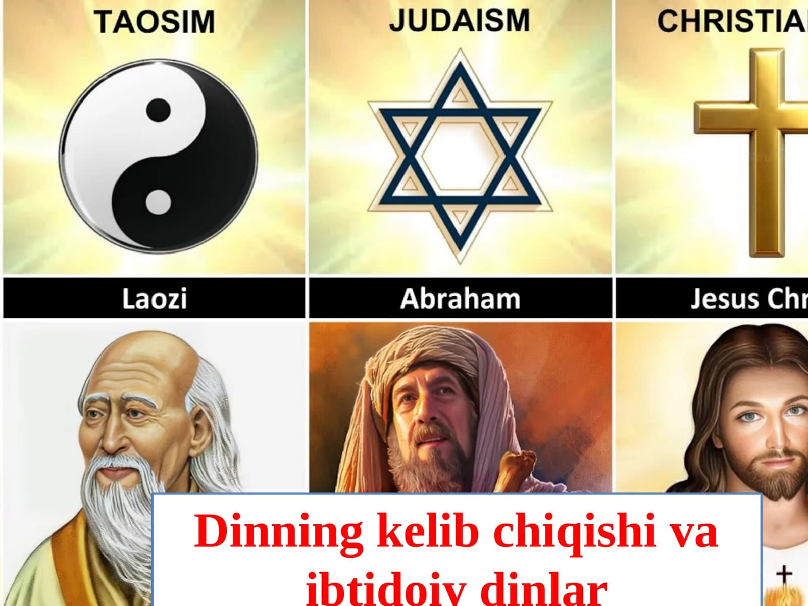 Dinning kelib chiqishi va ibtidoiy dinlar