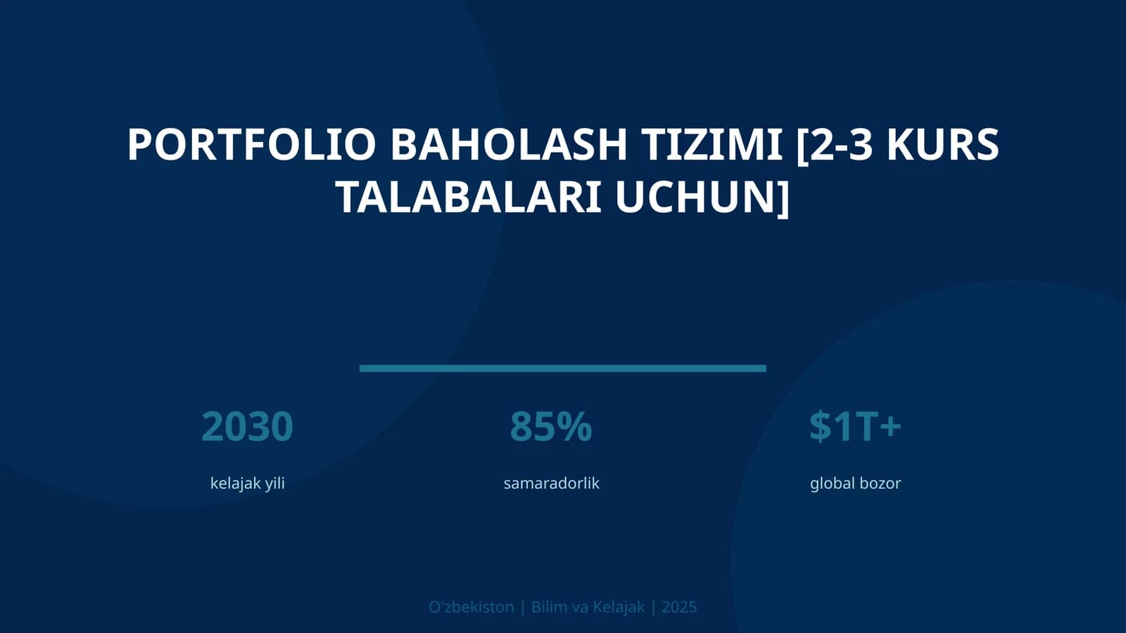 Portfolio baholash tizimi [2-3 kurs talabalari uchun]