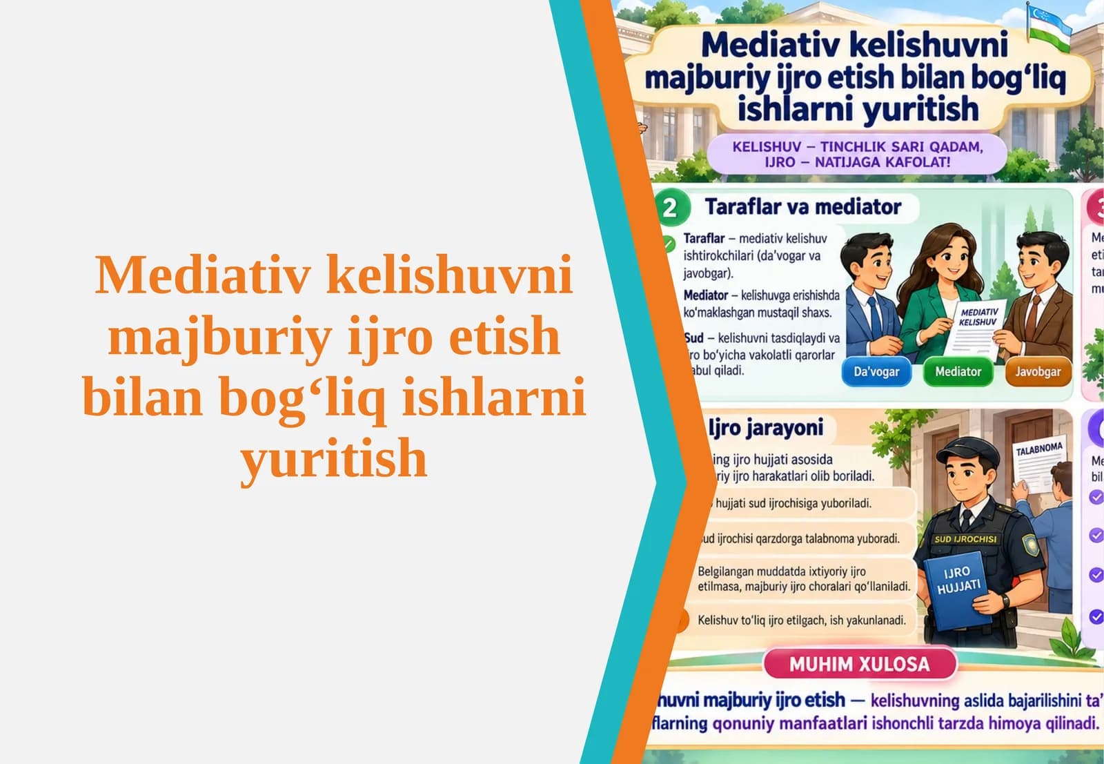 Mediativ kelishuvni majburiy ijro etish bilan bog‘liq ishlar niyuritish