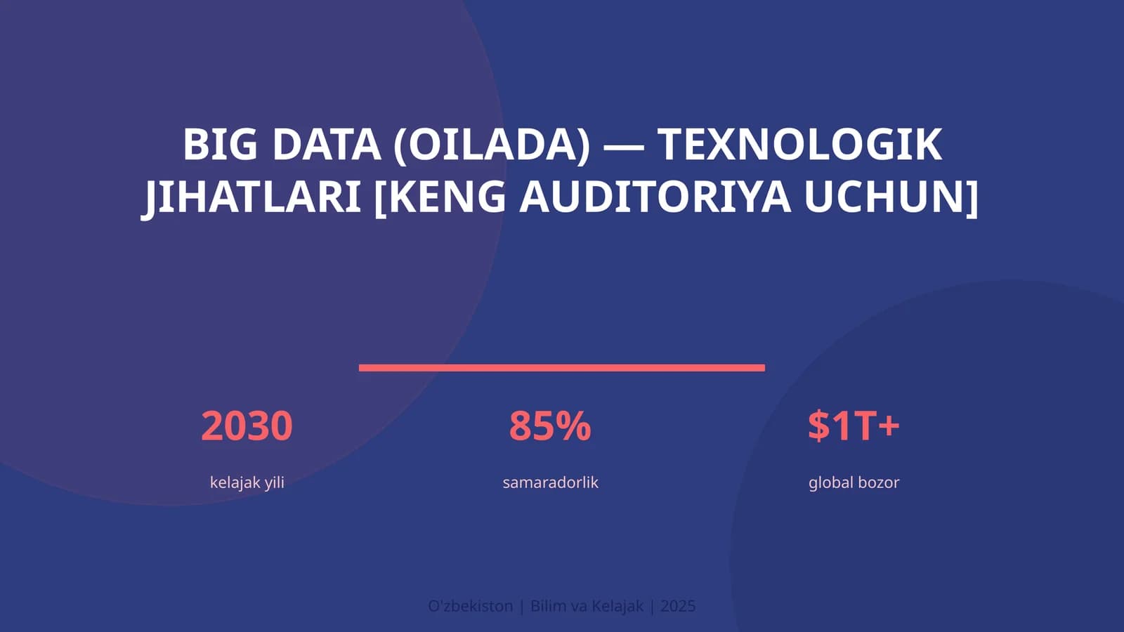 BIG DATA (OILADA) — TEXNOLOGIK JIHATLARI [KENG AUDITORIYA UCHUN]