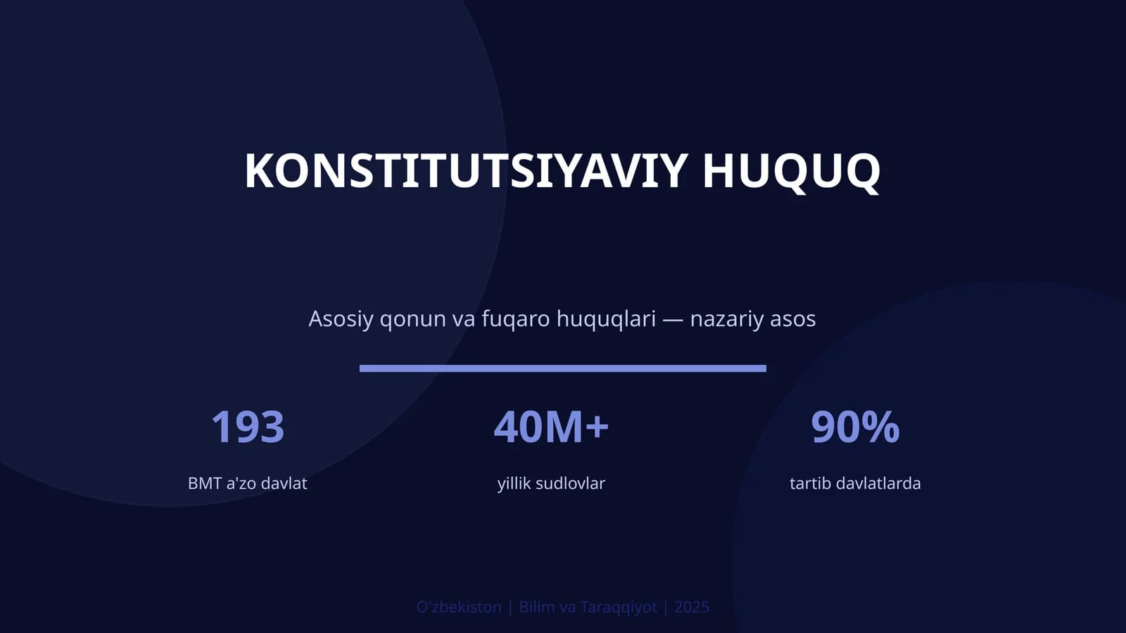Konstitutsiyaviy huquq