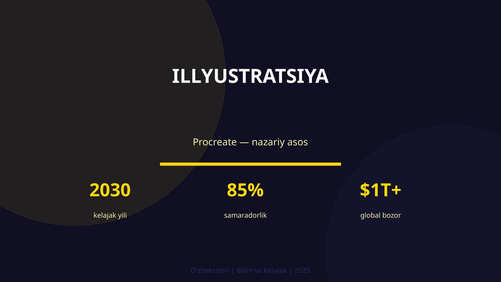 Illyustratsiya