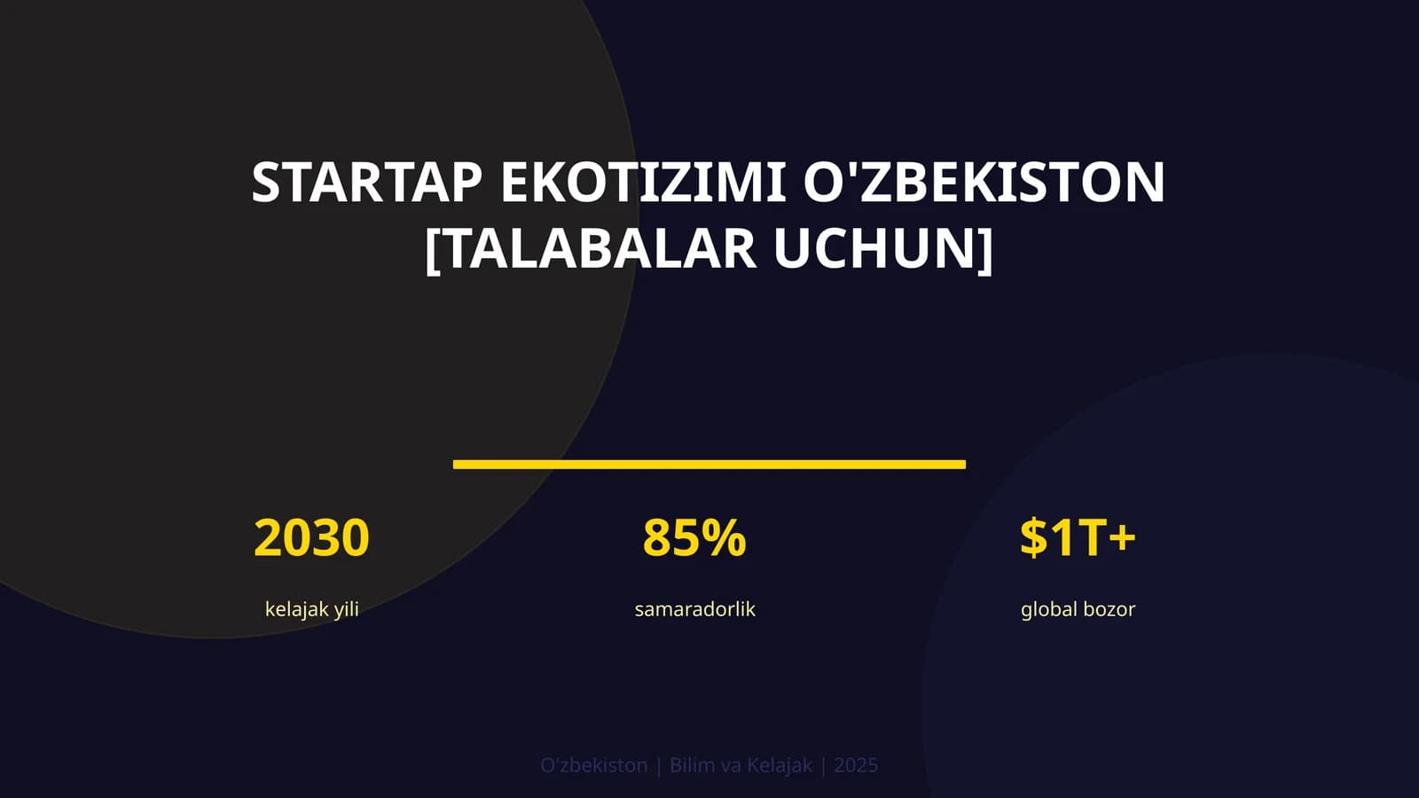 Startap ekotizimi O'zbekiston [talabalar uchun]