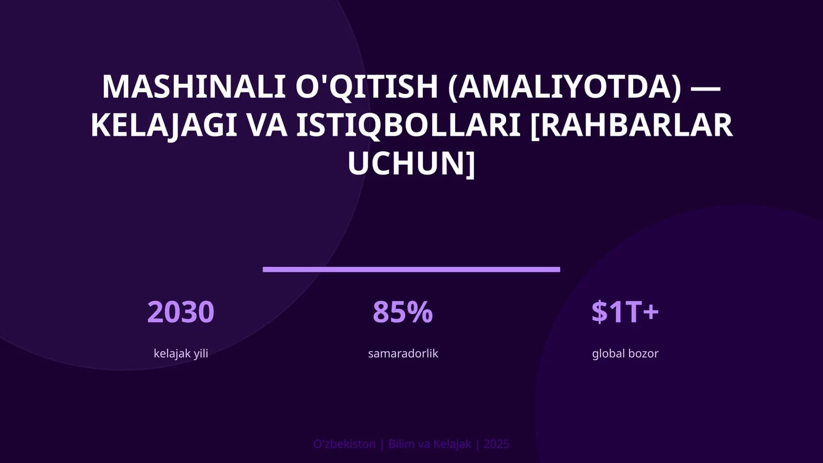 Mashinali o'qitish (amaliyotda) — kelajagi va istiqbollari [rahbarlar uchun]