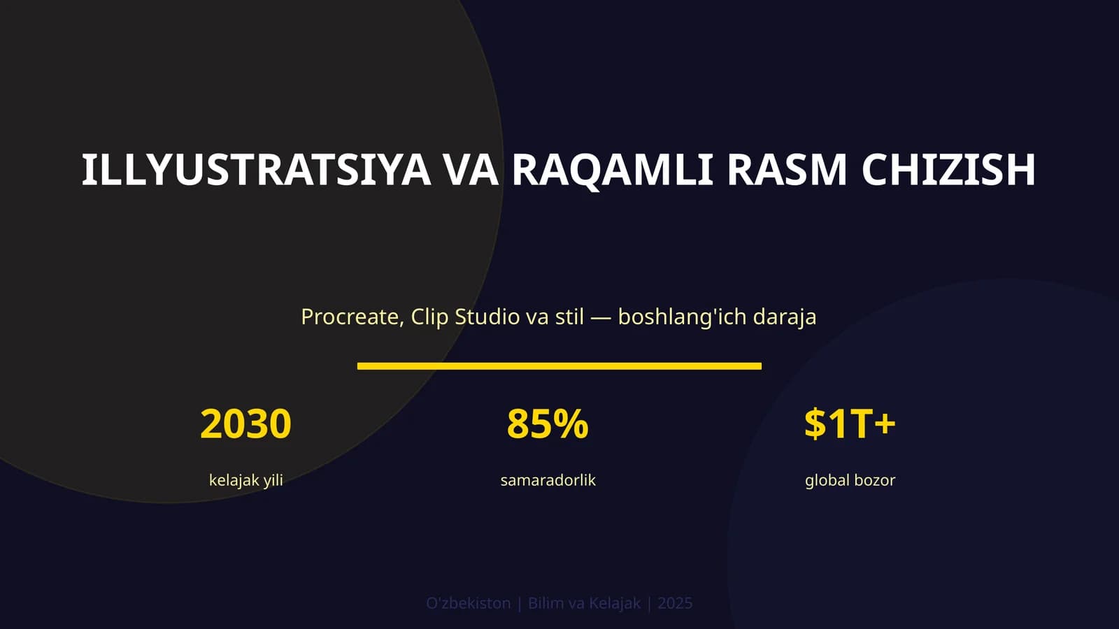 Illyustratsiya va raqamli rasm chizish