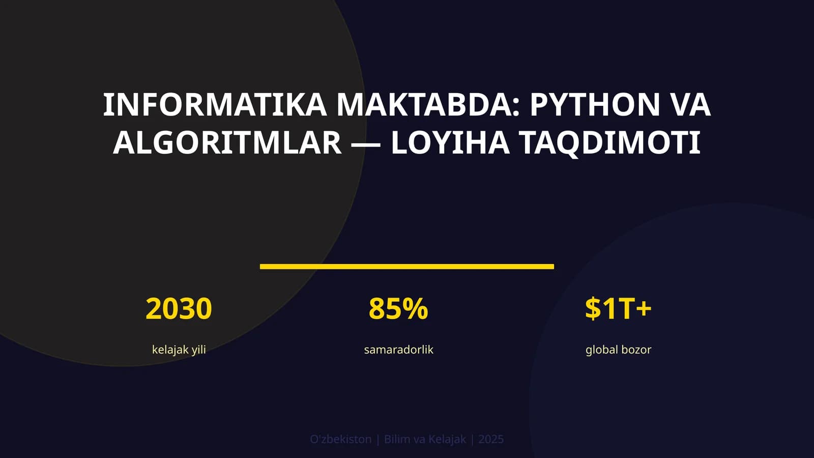 Informatika maktabda: Python va algoritmlar — loyiha taqdimoti