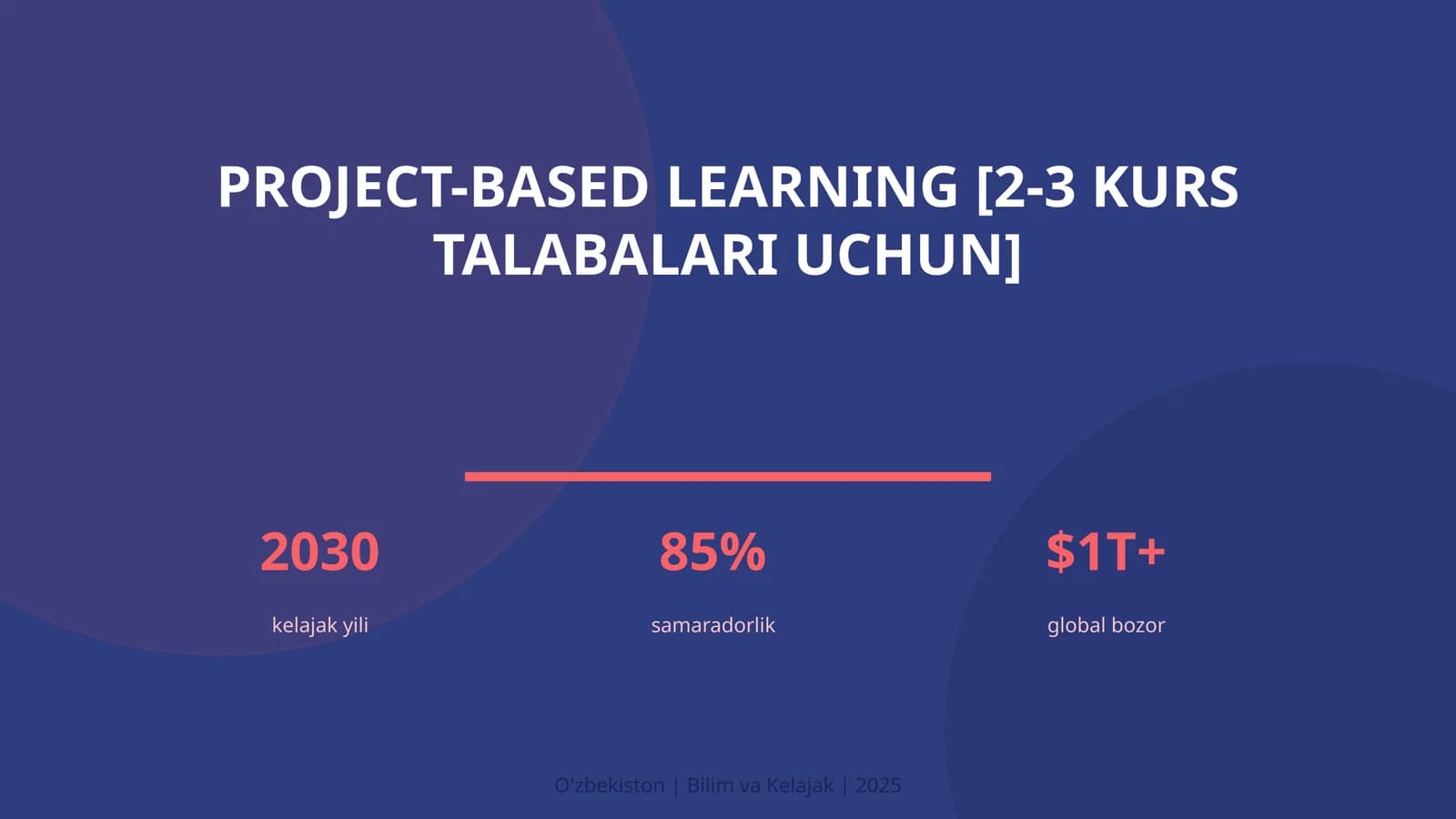 Project-based Learning [2-3 KURS TALABALARI UCHUN]