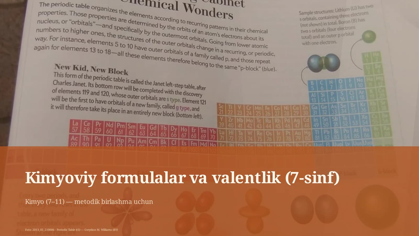 Kimyoviy formulalar va valentlik (7-sinf)