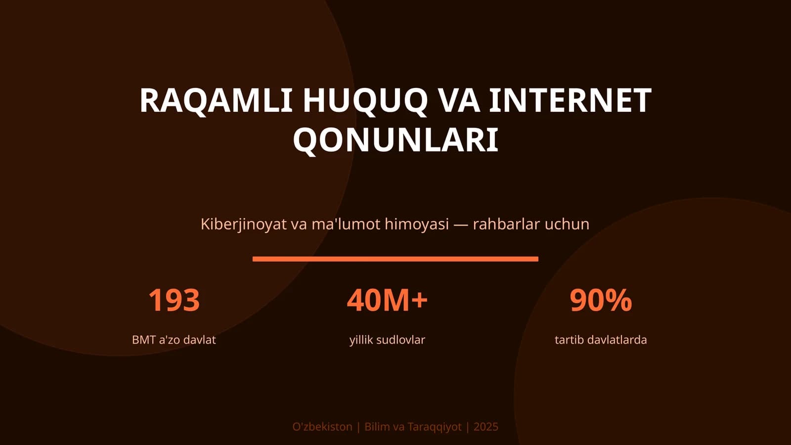 Raqamli huquq va internet qonunlari
