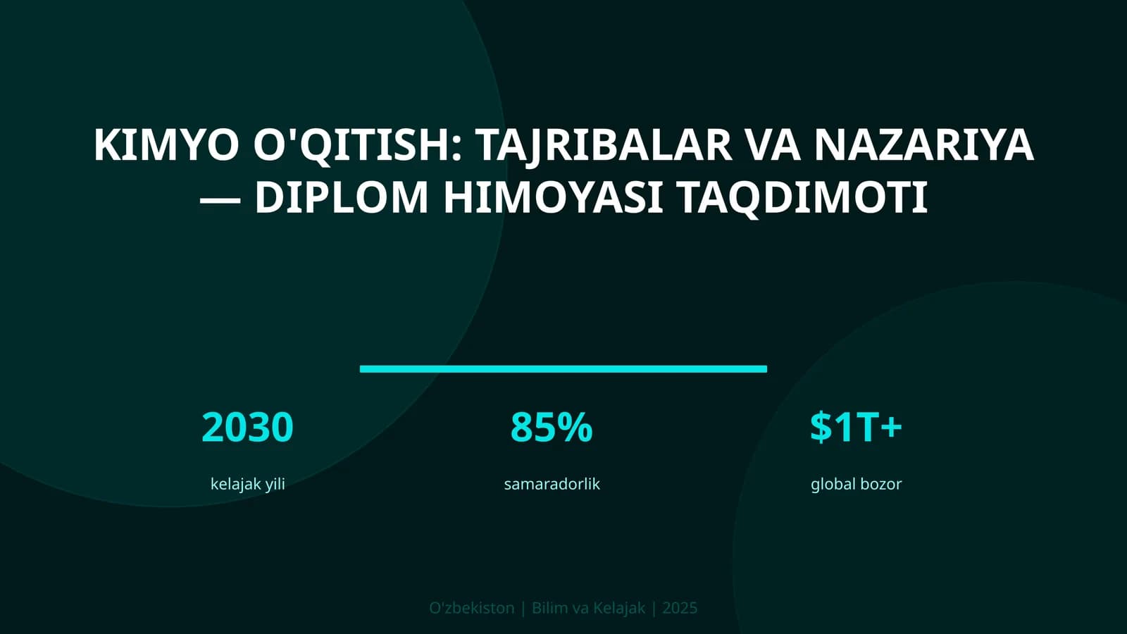 Kimyo o'qitish: tajribalar va nazariya — diplom himoyasi taqdimoti