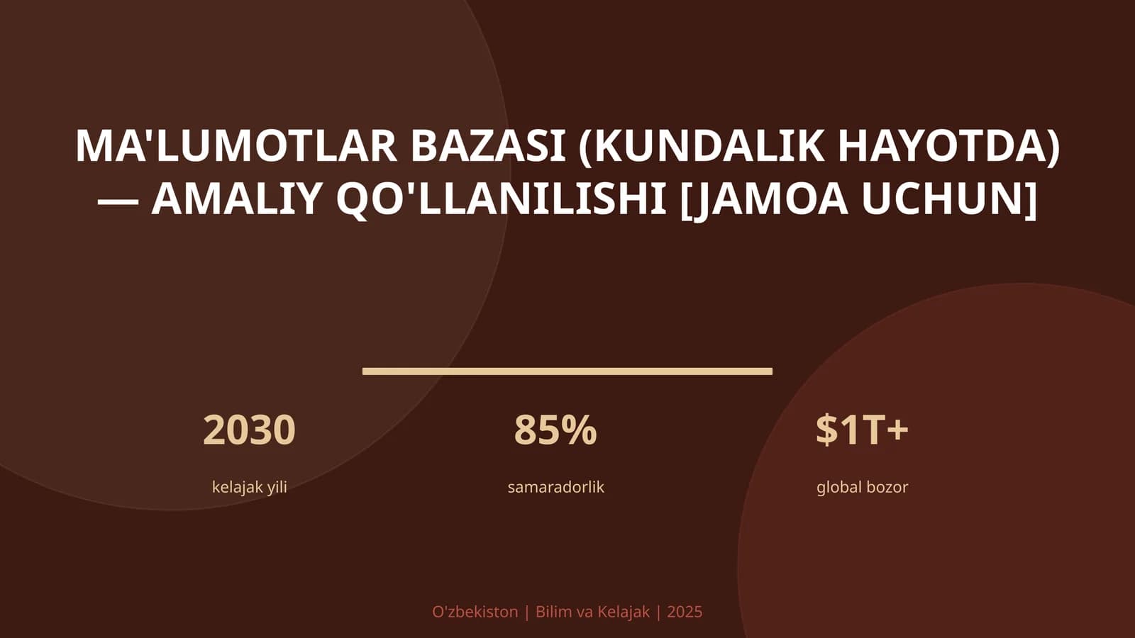 Ma'lumotlar bazasi (kundalik hayotda) — amaliy qo'llanilishi [jamoa uchun]