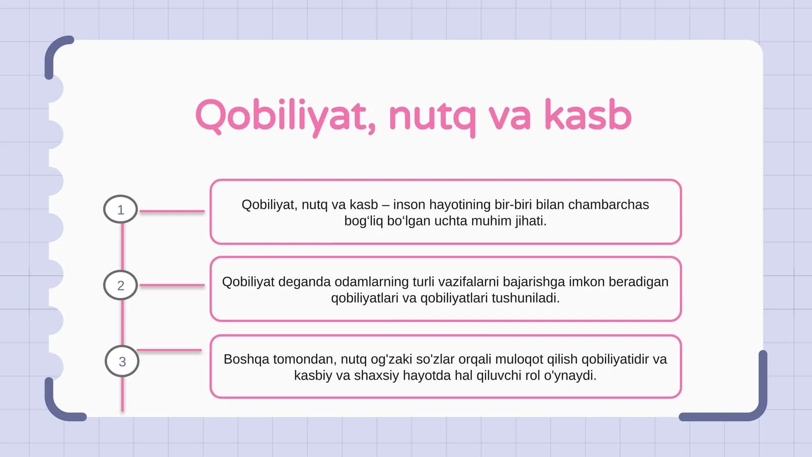 Qobiliyat, nutq va kasb