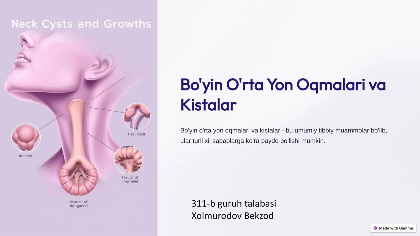 Bo'yin O'rta Yon Oqmalari va Kistalar