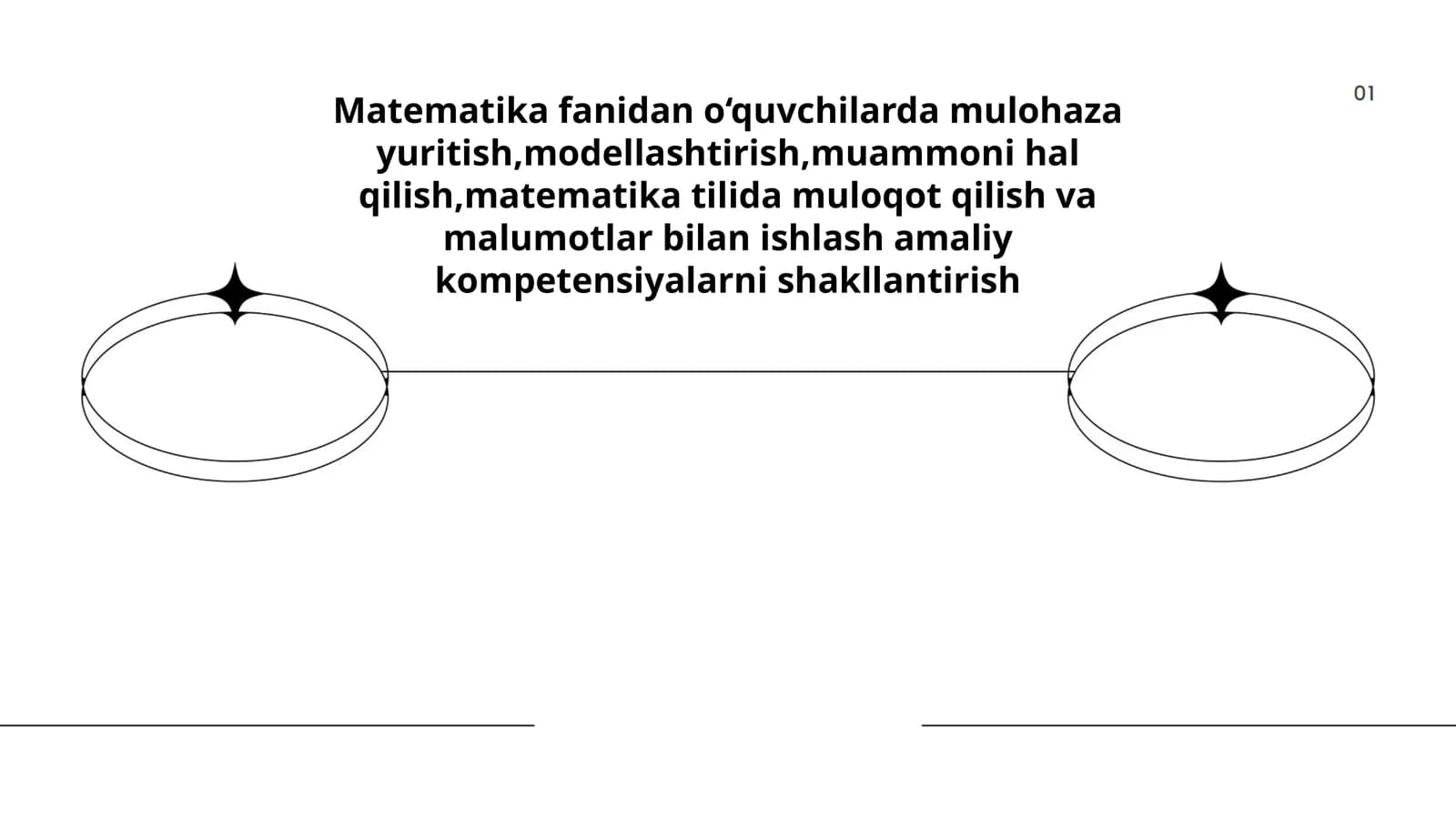 Matematika fanidan o‘quvchilarda mulohaza yuritish,modellashtirish,muammoni hal qilish,matematika tilida muloqot qilish va malumotlar bilan ishlash amaliy kompetensiyalarni shakllantirish