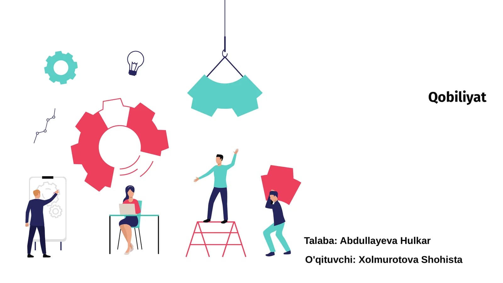 Qobiliyat