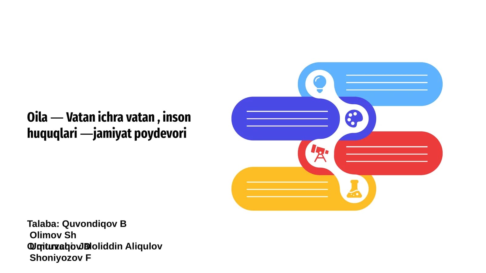 Oila — Vatan ichra vatan