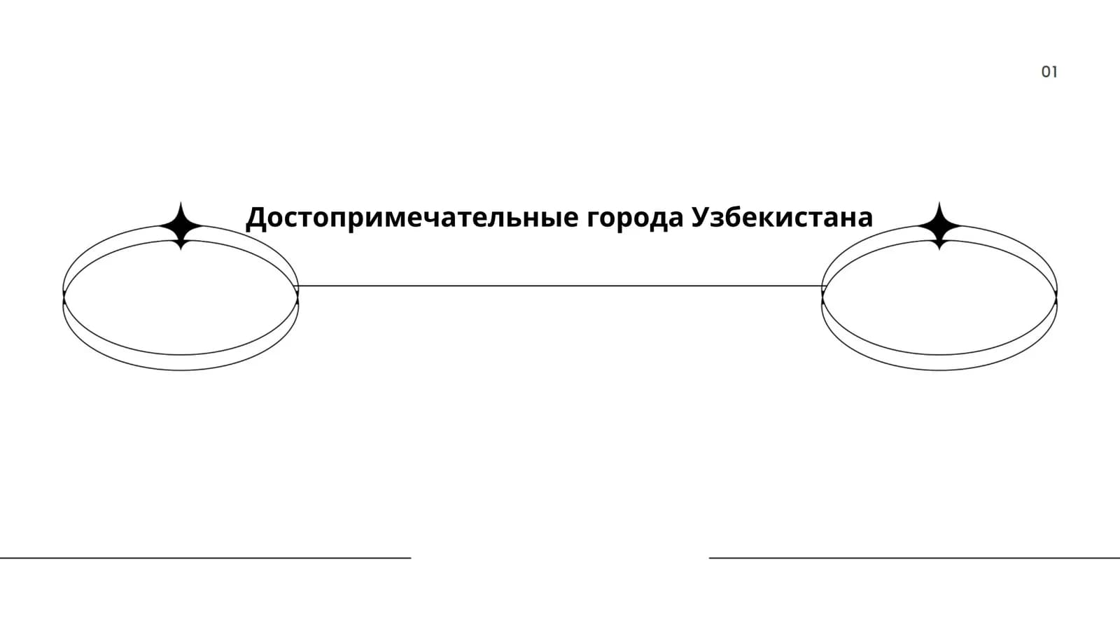 Достопримечательные города Узбекистана