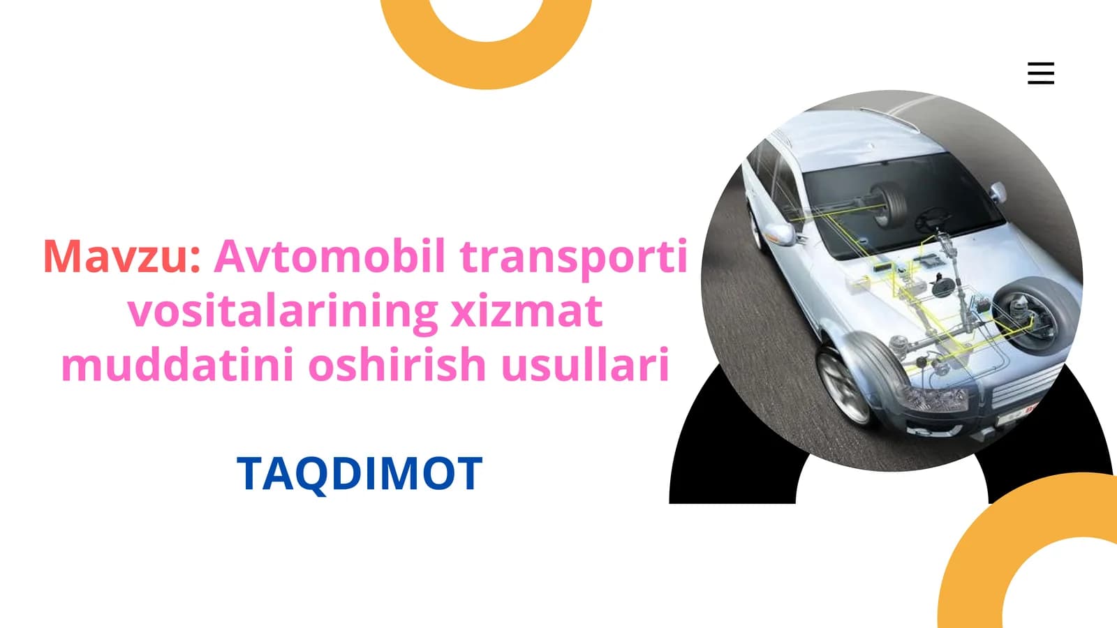 Taqdimot
