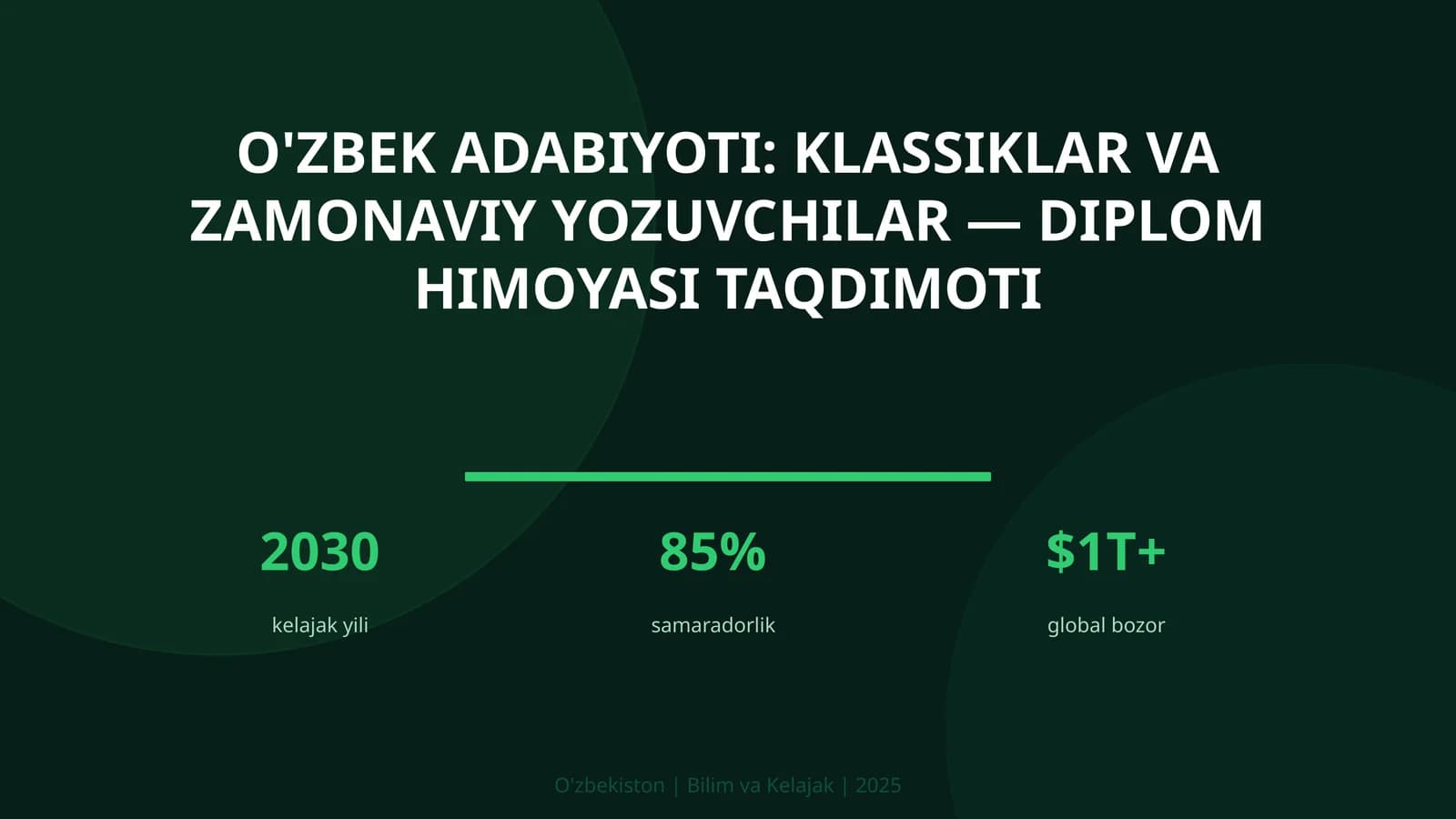 O'zbek adabiyoti: klassiklar va zamonaviy yozuvchilar — diplom himoyasi taqdimoti