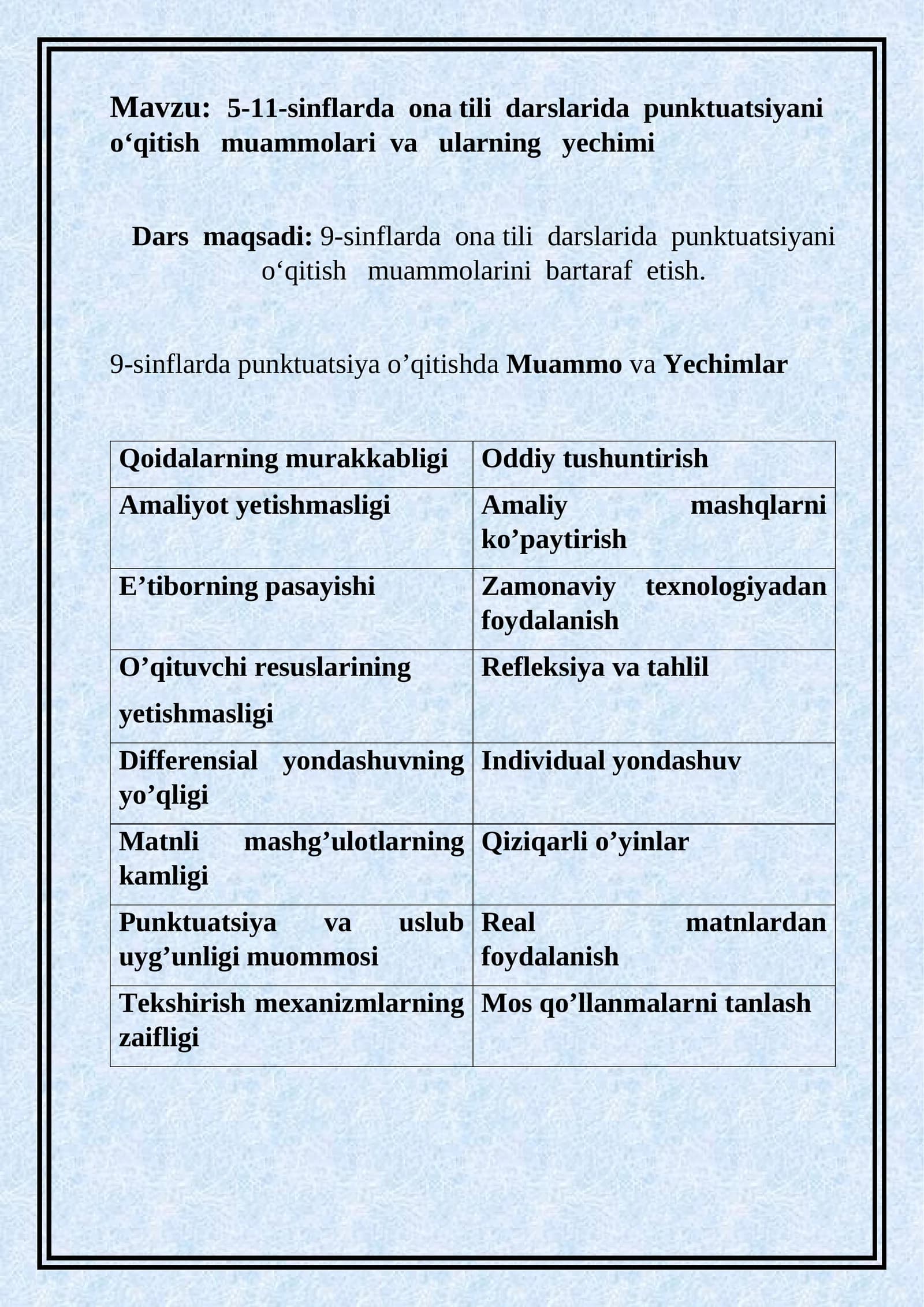 5-11-sinflarda ona tili darslarida punktuatsiyani o‘qitish muammolari va ularning yechimi