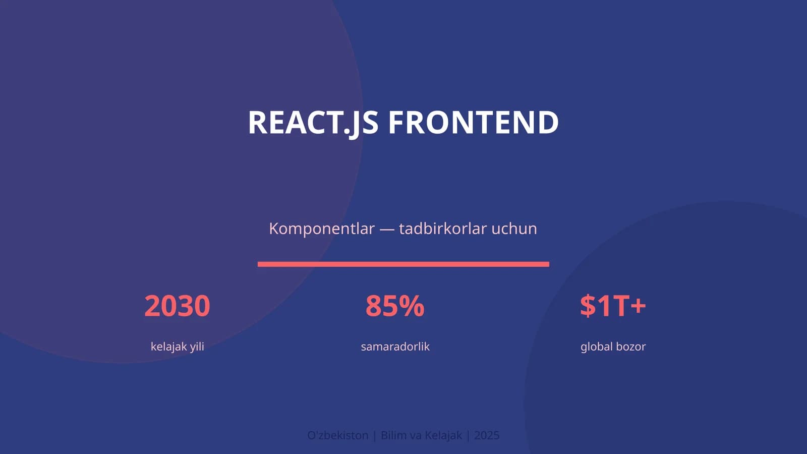 KIRISH: React.js frontend