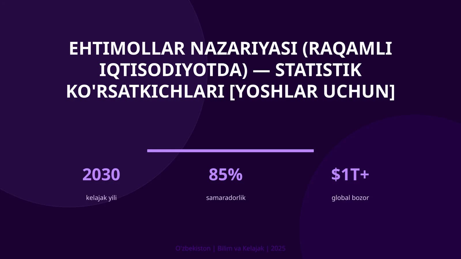 Ehtimollar nazariyasi (raqamli iqtisodiyotda) — statistik ko'rsatkichlari [yoshlar uchun]
