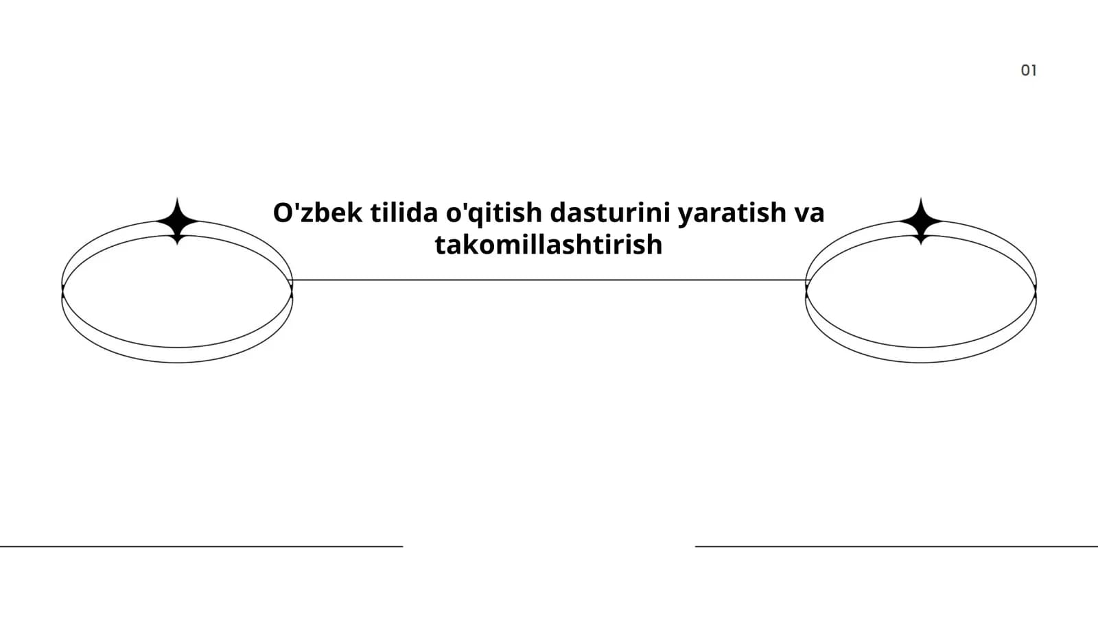 O'zbek tili fonetikasi