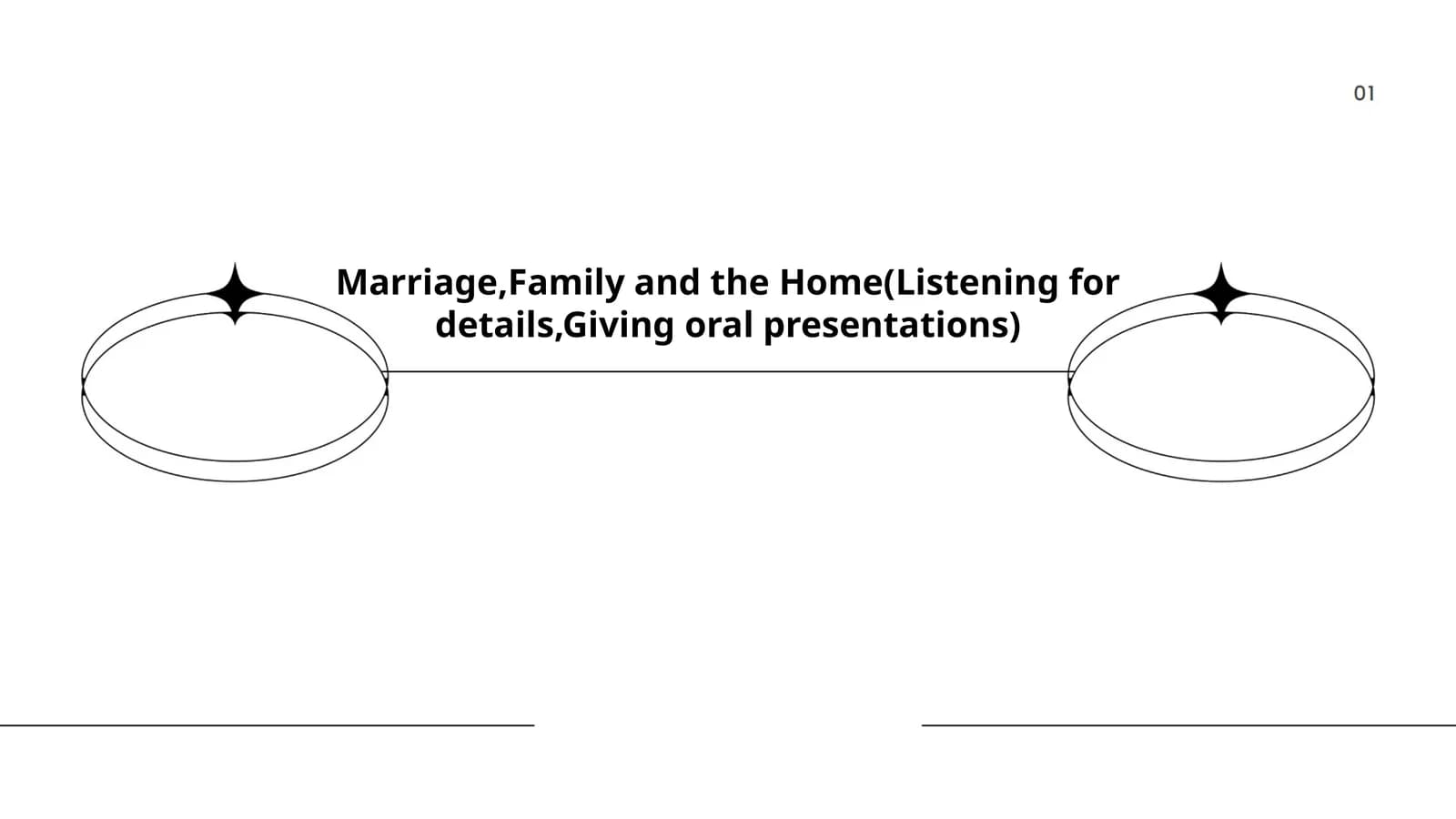 Marriage, Family and the Home