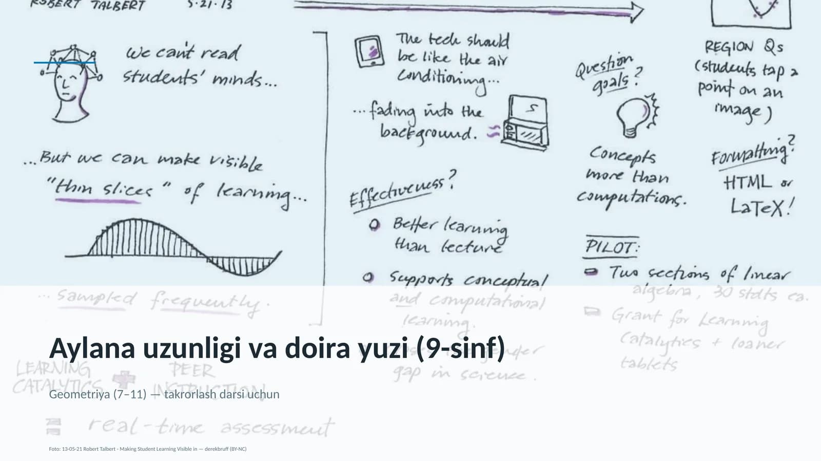 Aylana uzunligi va doira yuzi (9-sinf)