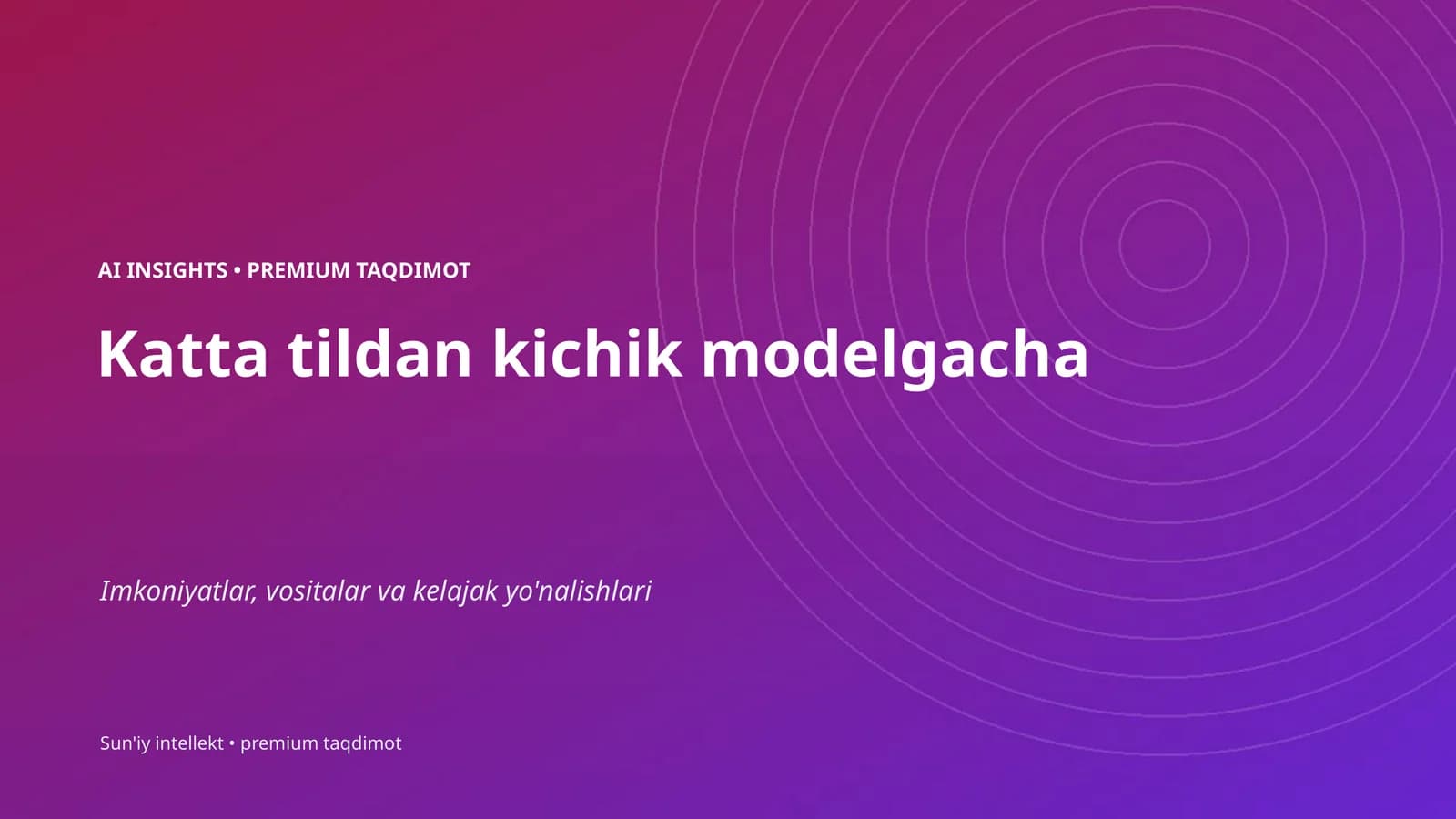 AI INSIGHTS • PREMIUM TAQDIMOT