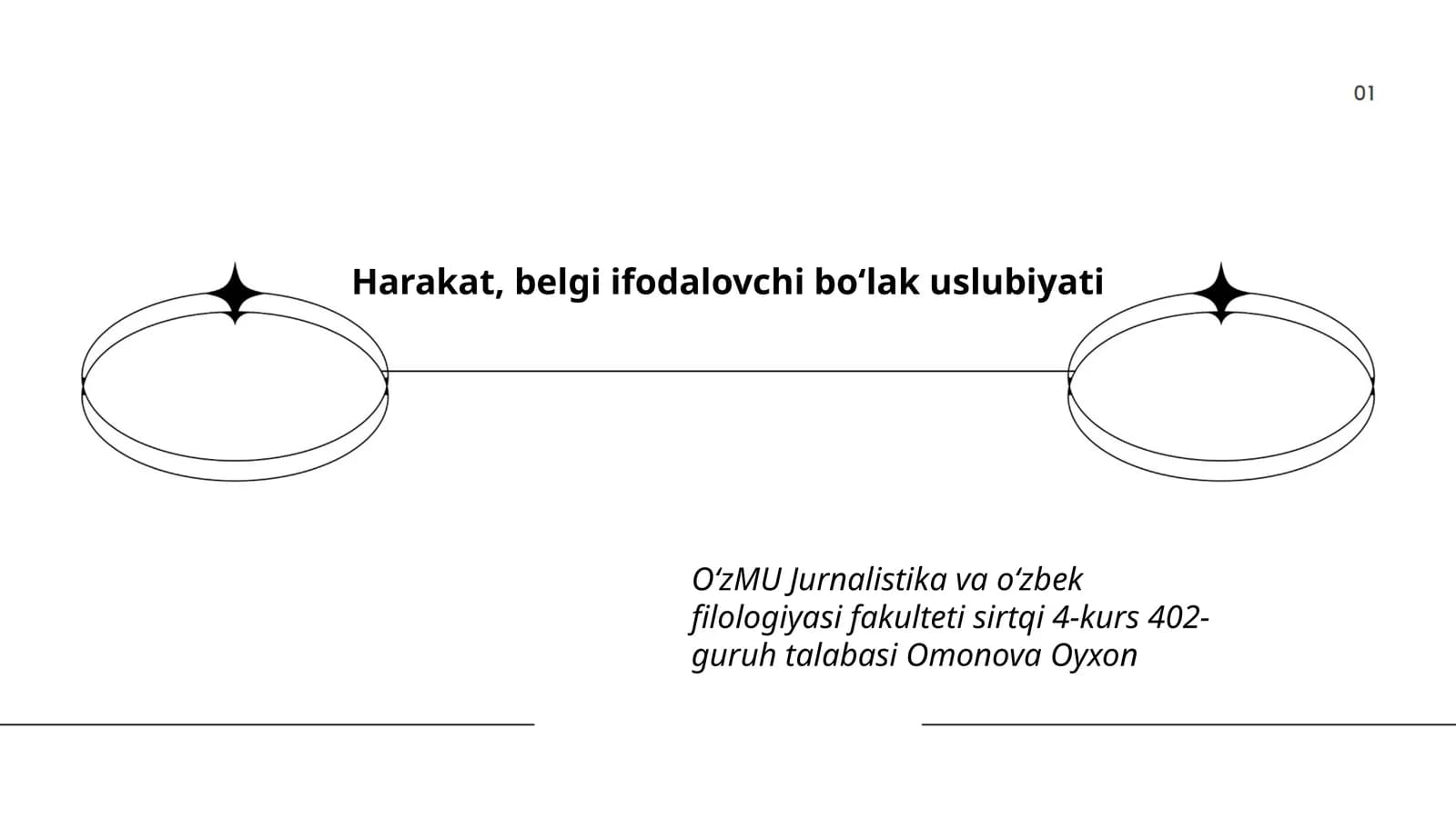 Harakat, belgi ifodalovchi boʻlak uslubiyati