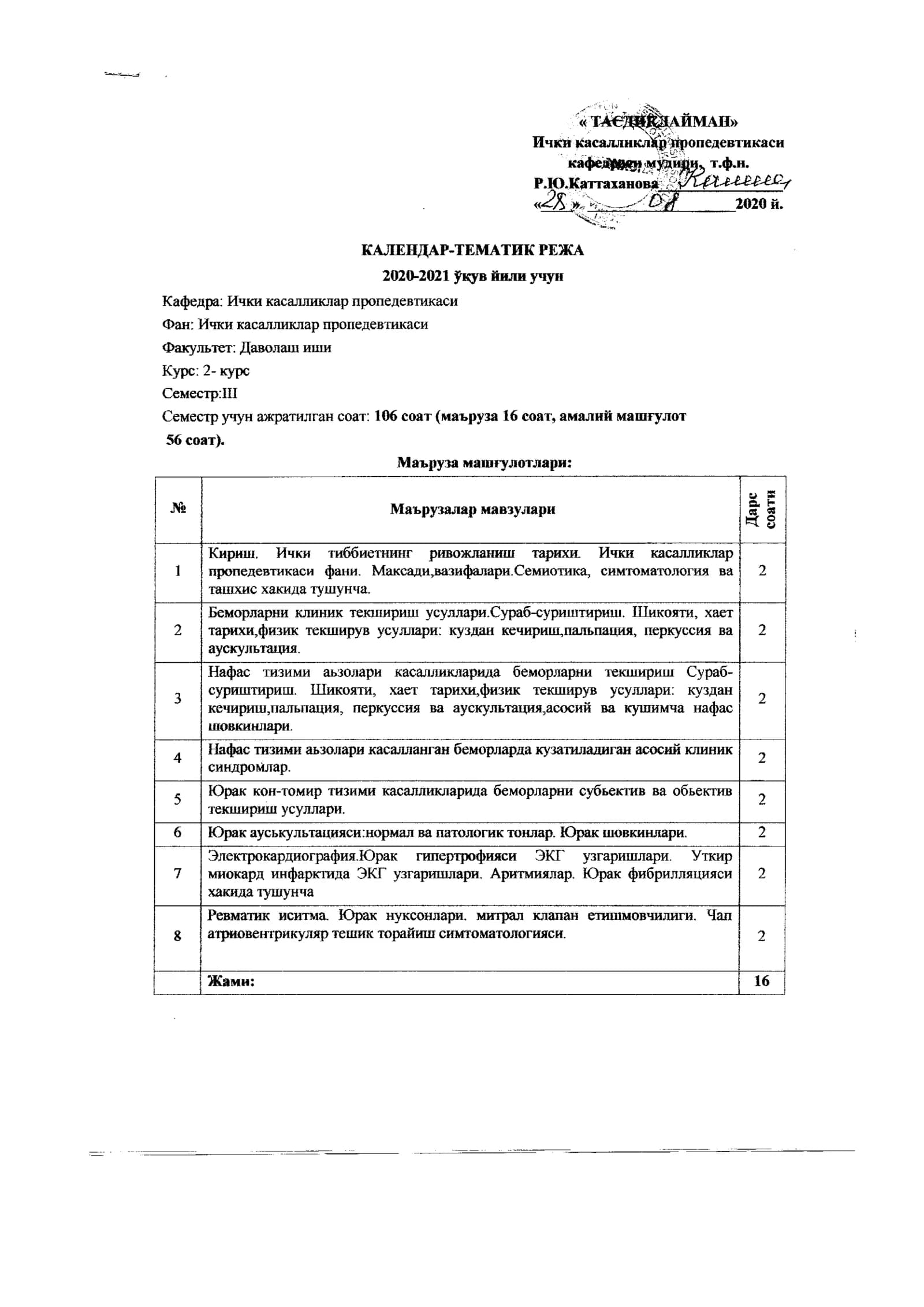 Талабаларни ИКП фани вазифаси билан таништириш