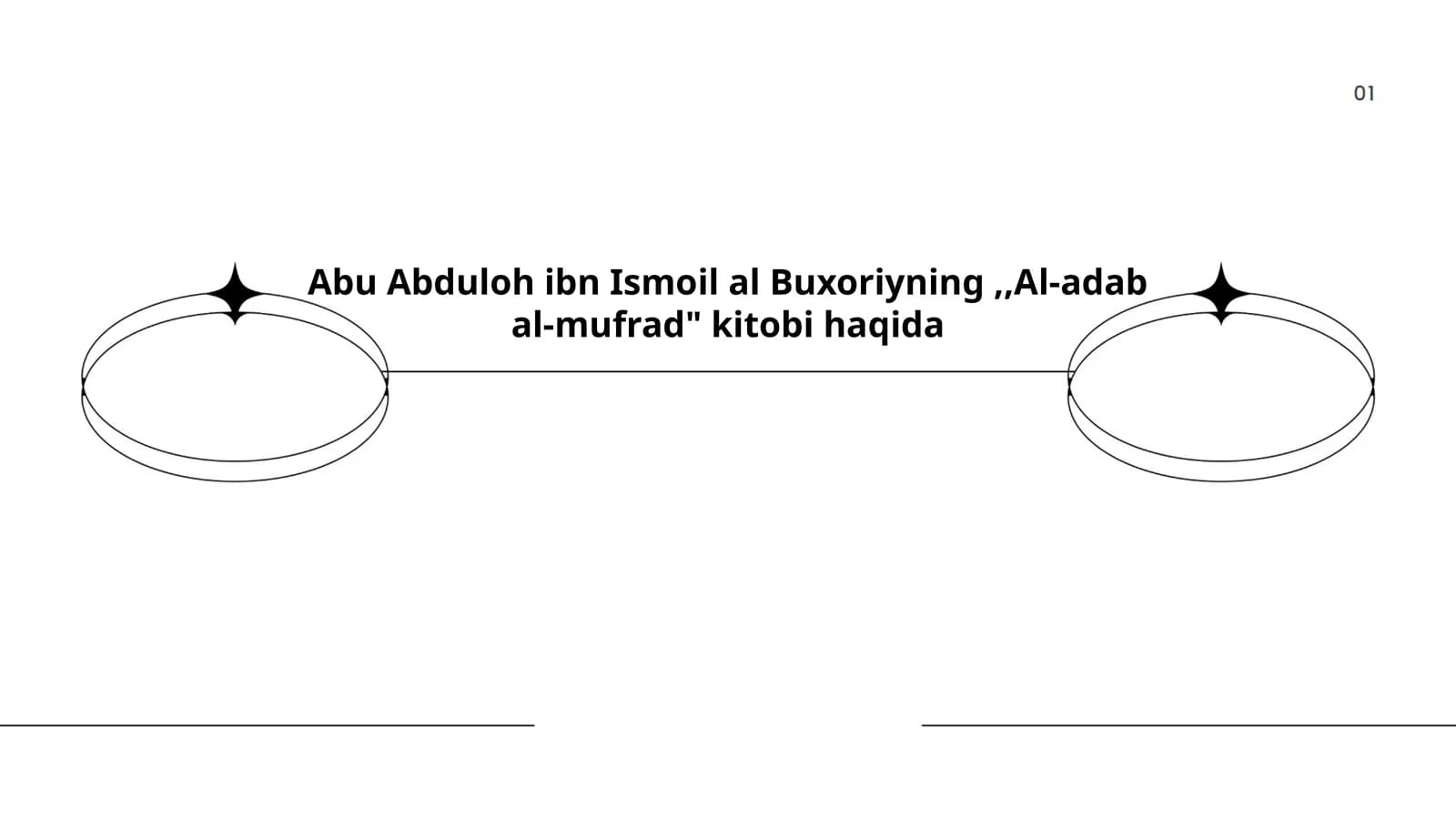 Al-Adab al-Mufrad kitobi haqida
