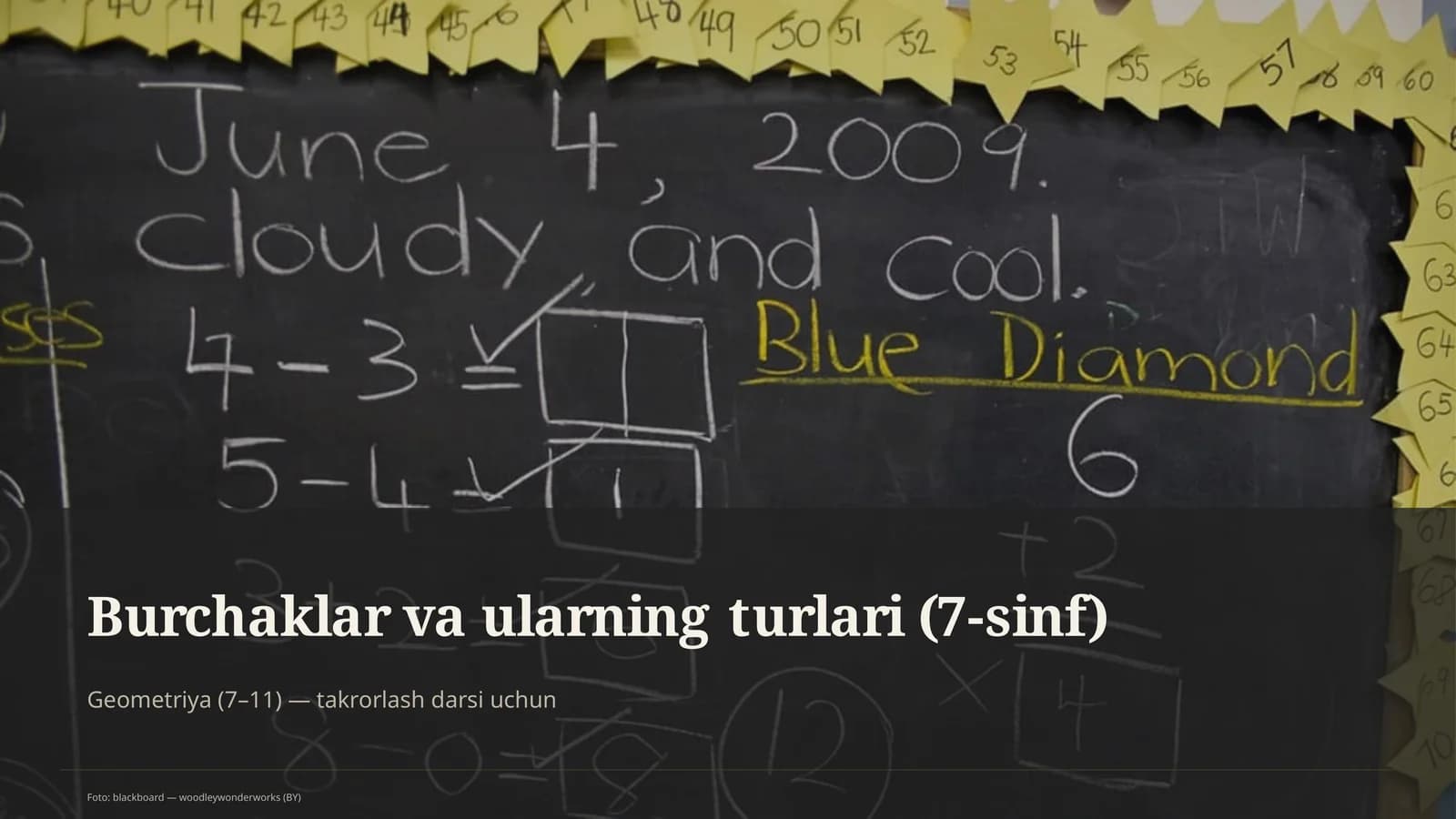 Burchaklar va ularning turlari (7-sinf)