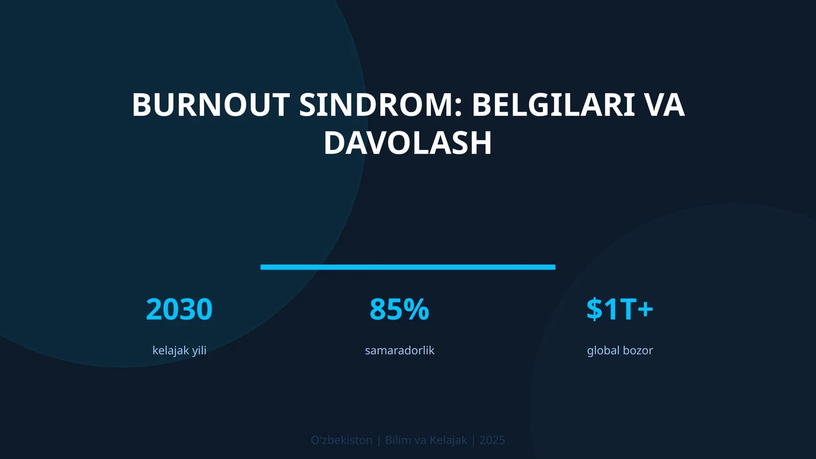 Burnout sindrom: belgilari va davolash